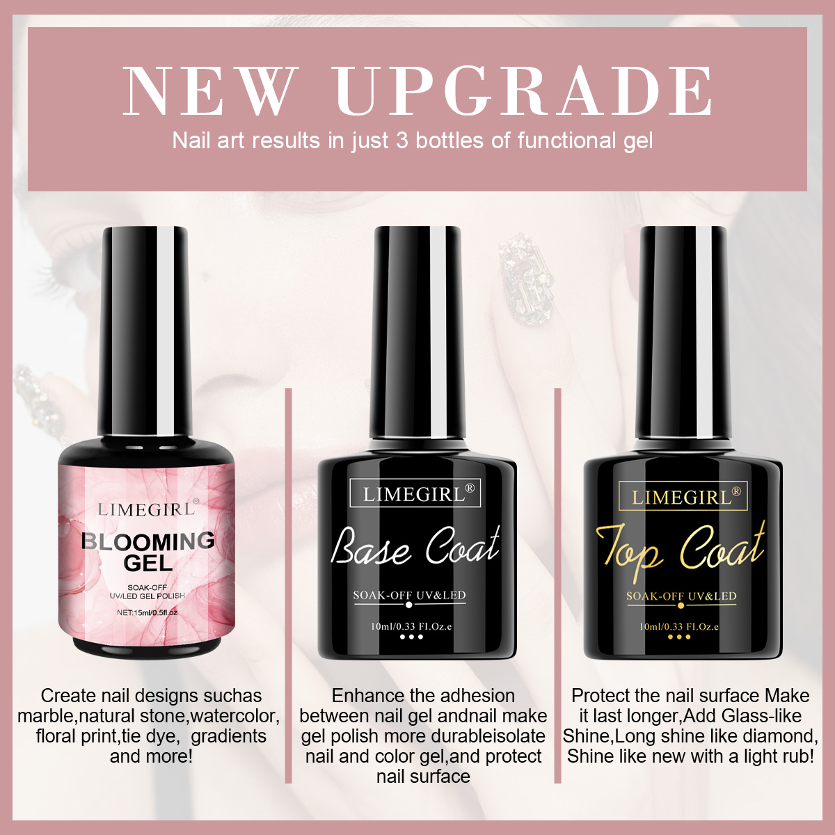 LIMEGIRL Nail Art Multifunctio - Nail Art Full Color recension och pris