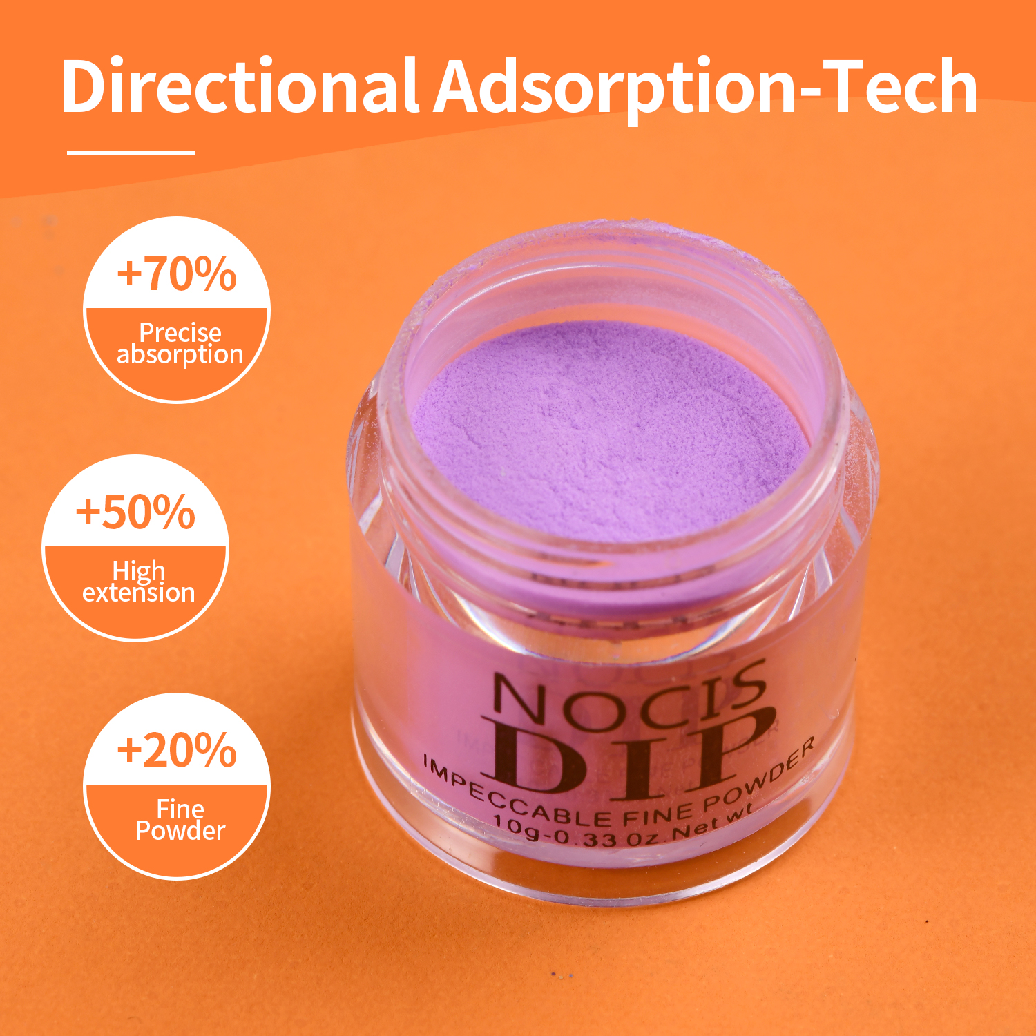 NOCIS Color Changing Dip Powde - Nail Art Ombre Glitter recension och pris
